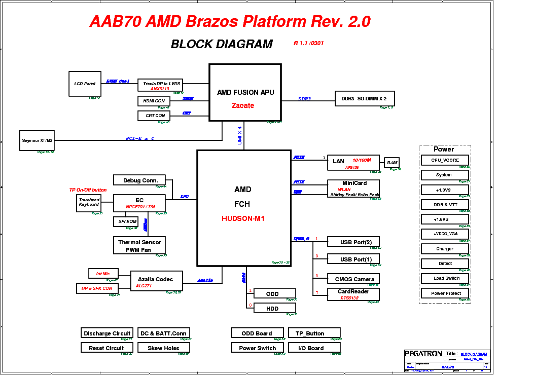 Płyta główna MBRLB0P003 AAB70 REV 2.0 08N1-0NW3J00 Acer Aspire 7250